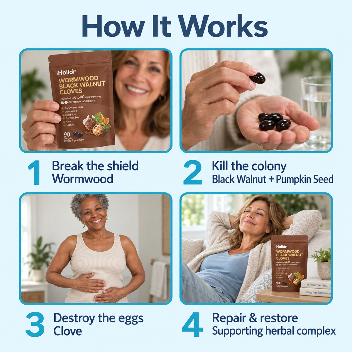 How to use
