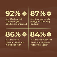 Wormwood Black Walnut Pumpkin Seed & Clove Softgels - SIBO